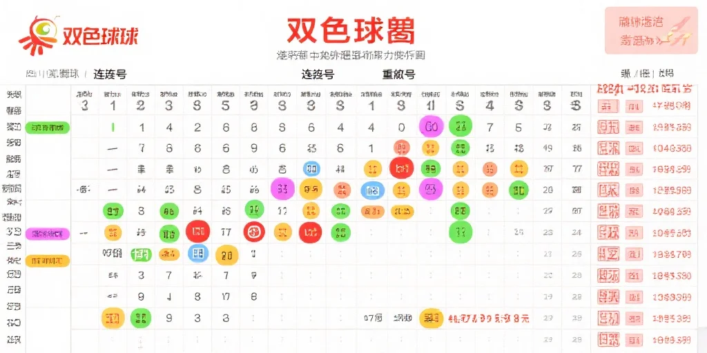 连号与重号示意图